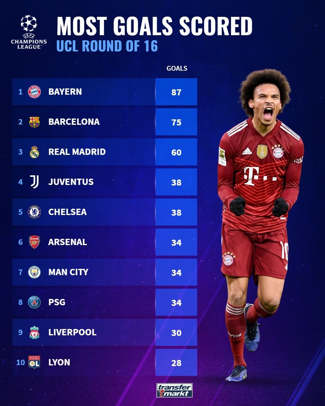 来的连锁反 来的连锁反